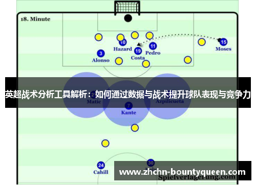 英超战术分析工具解析:如何通过数据与战术提升球队表现与竞争力 英超战术分析工具解析:如何通过数据与战术提升球队表现与竞争力