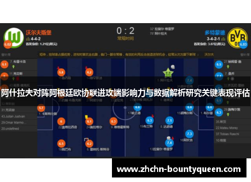 阿什拉夫对阵阿根廷欧协联进攻端影响力与数据解析研究关键表现评估