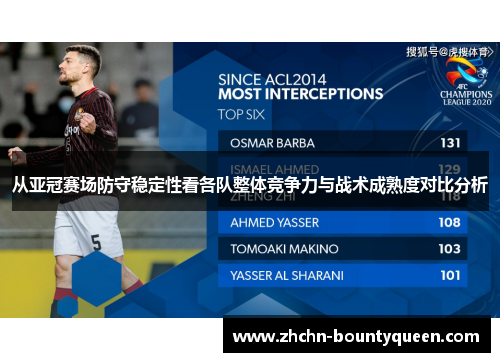 从亚冠赛场防守稳定性看各队整体竞争力与战术成熟度对比分析