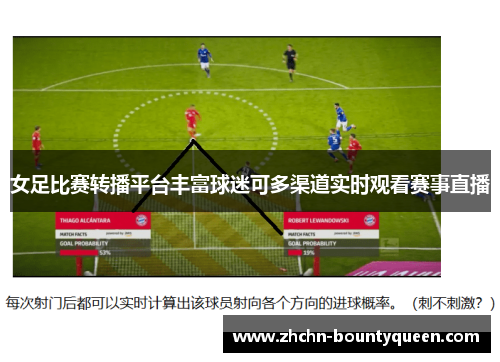 女足比赛转播平台丰富球迷可多渠道实时观看赛事直播 女足比赛转播平台丰富球迷可多渠道实时观看赛事直播